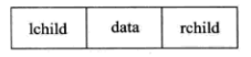 二叉树结点内存结构.png