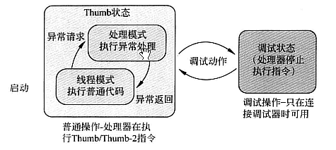 系统模型.png