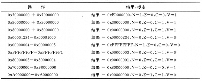 ALU标志示例.png